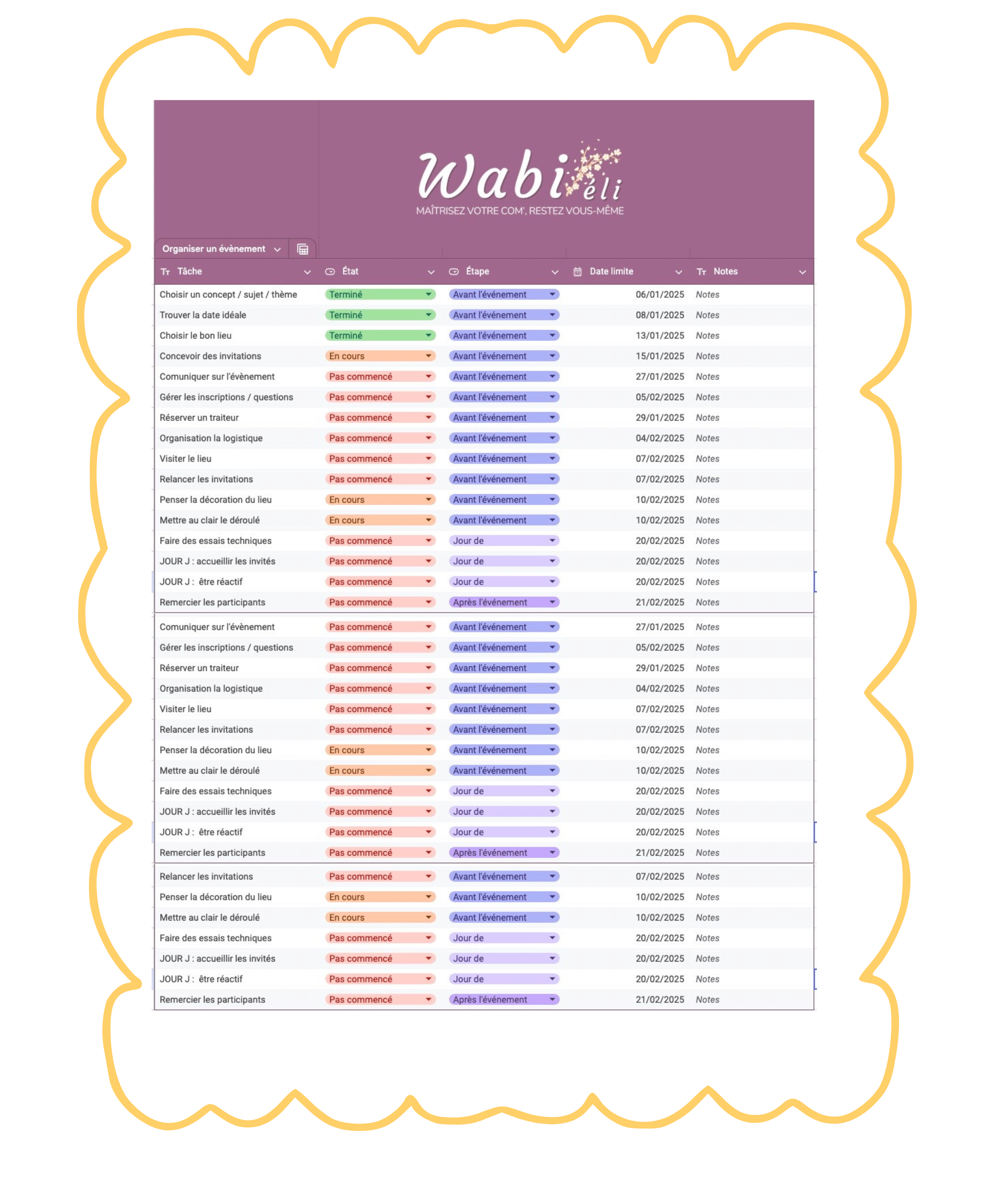 Un tableau de suivi pour l'organisation de vos évènements