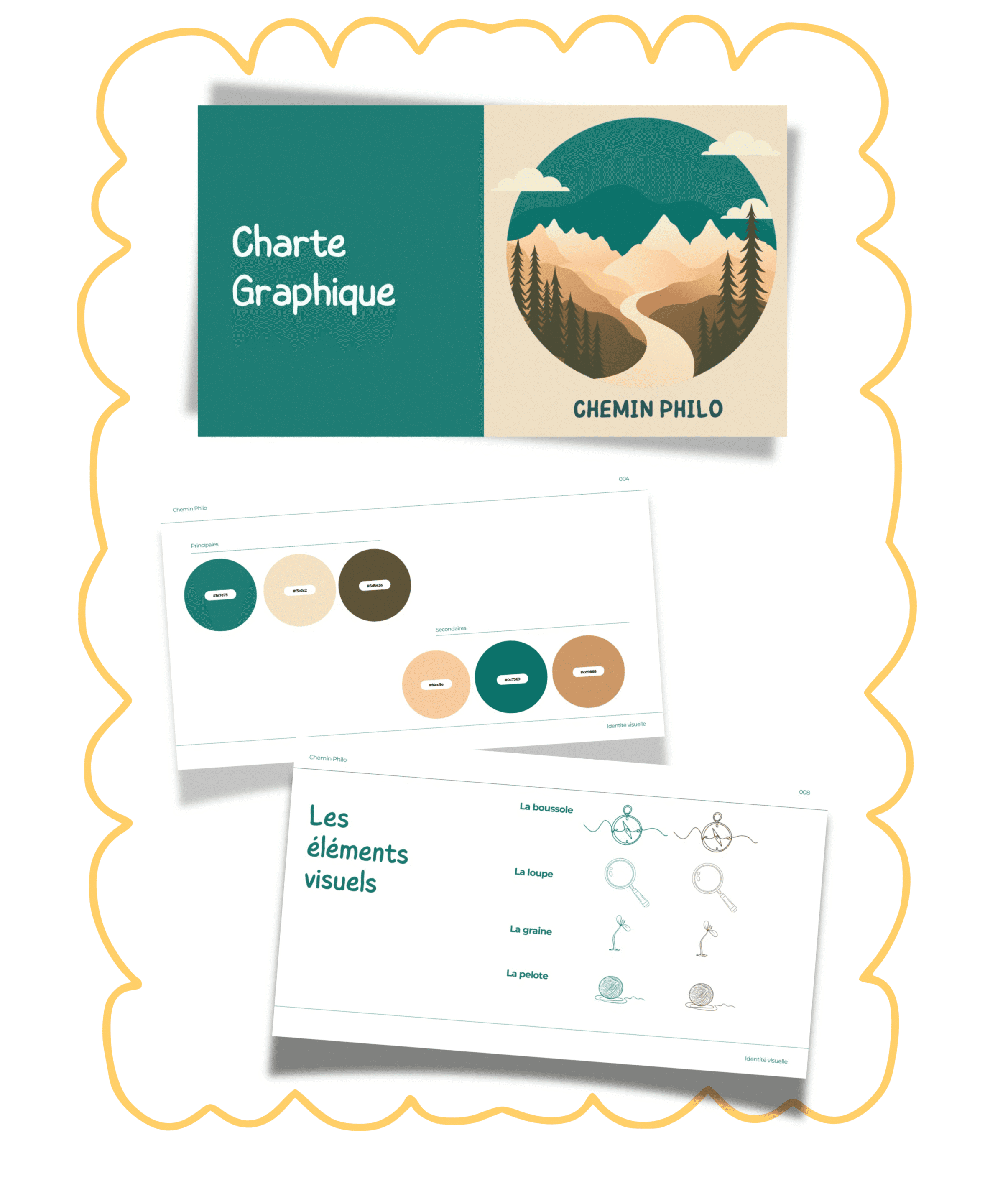 Charte graphique de chemin philo