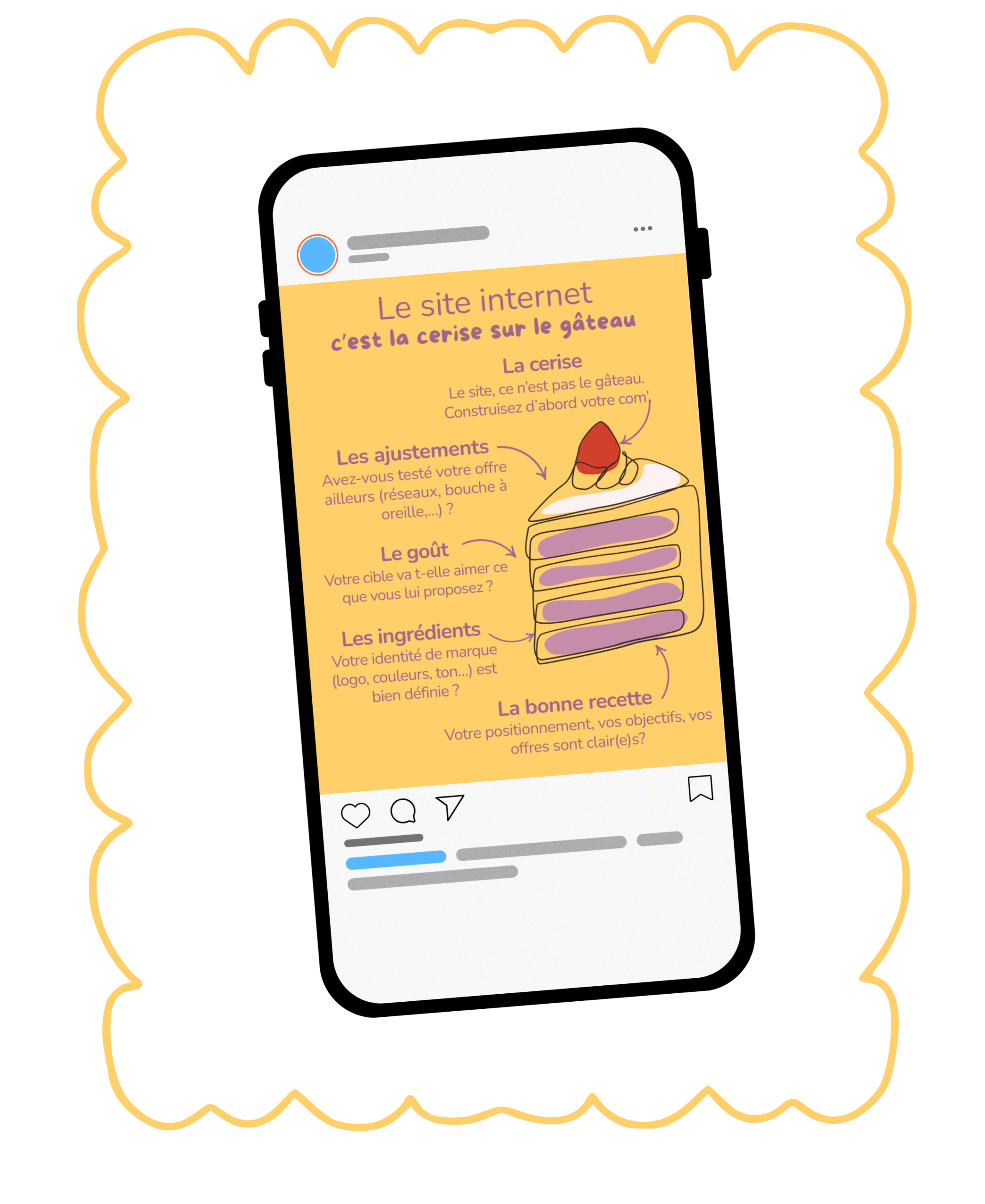 Les modèles de publications pour vos réseaux sociaux