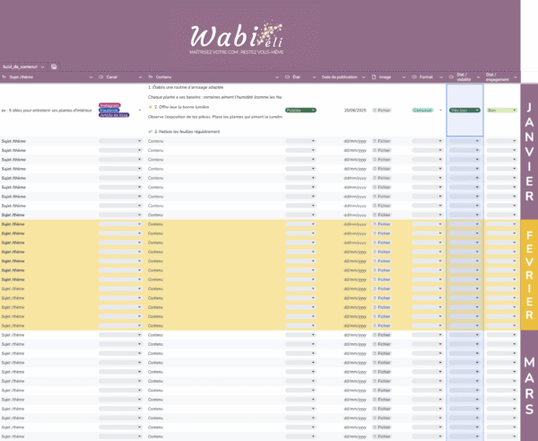 La fabrique à contenus