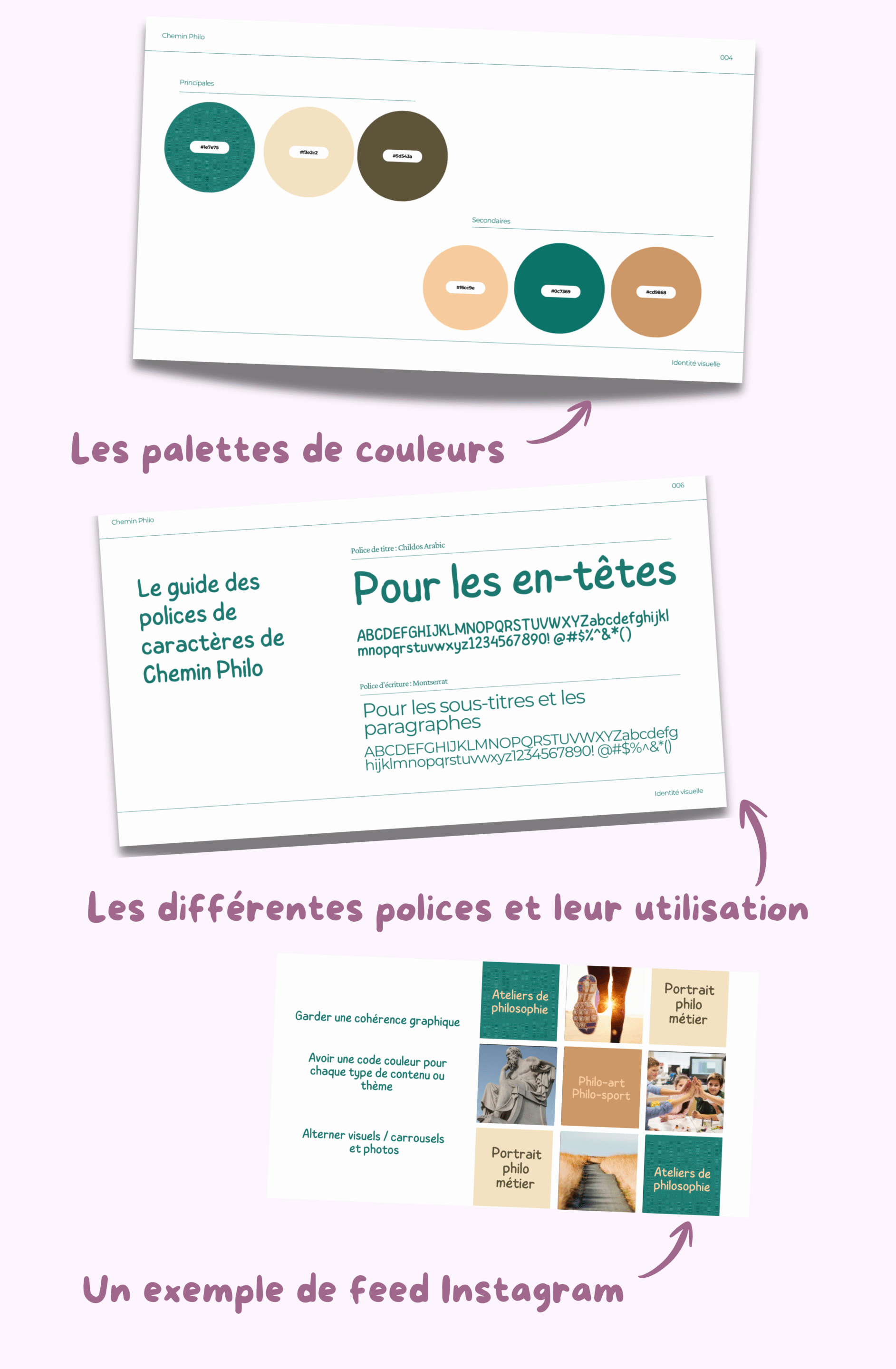 exemple charte graphique