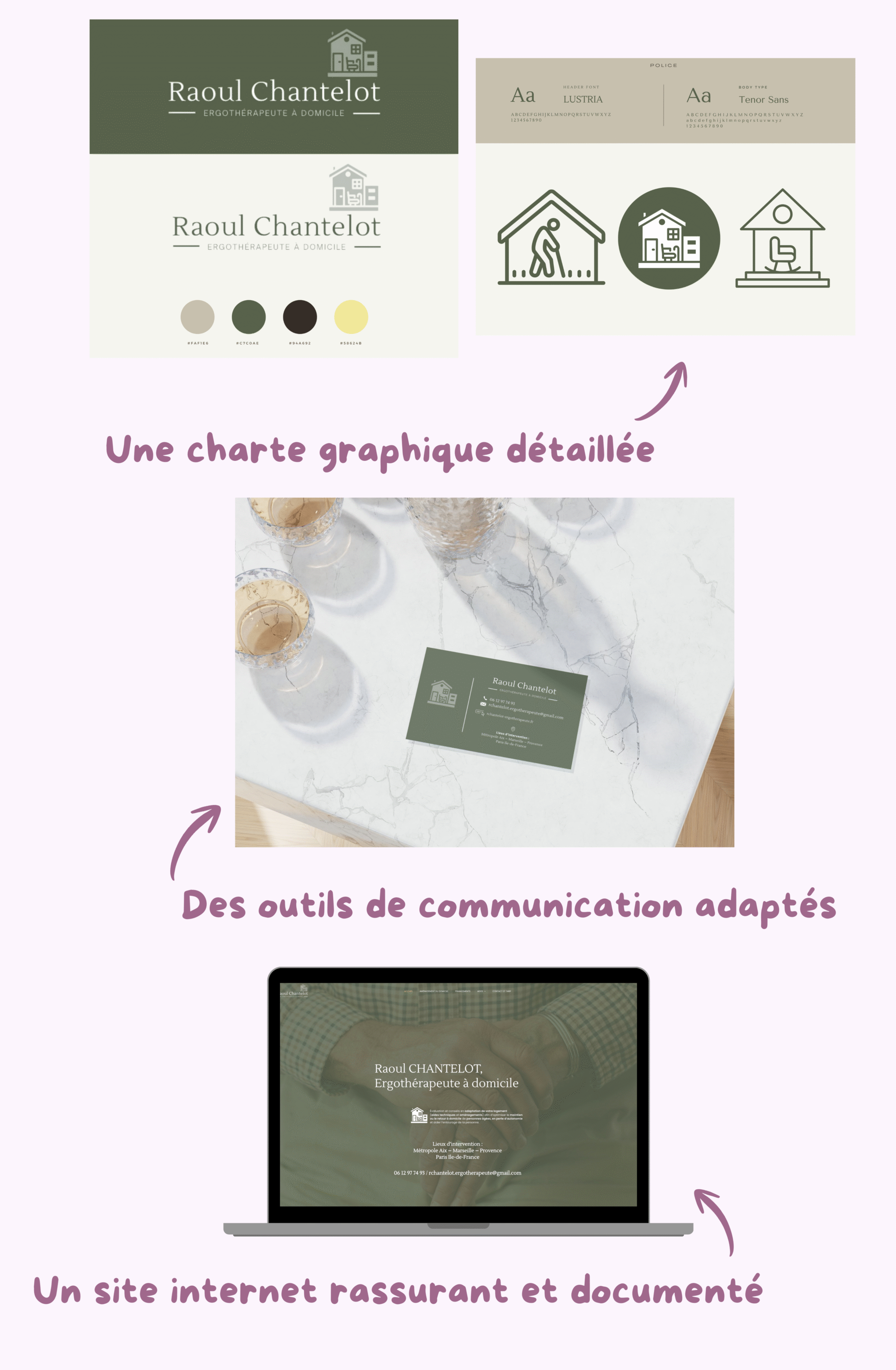 communication pour ergothérapeute