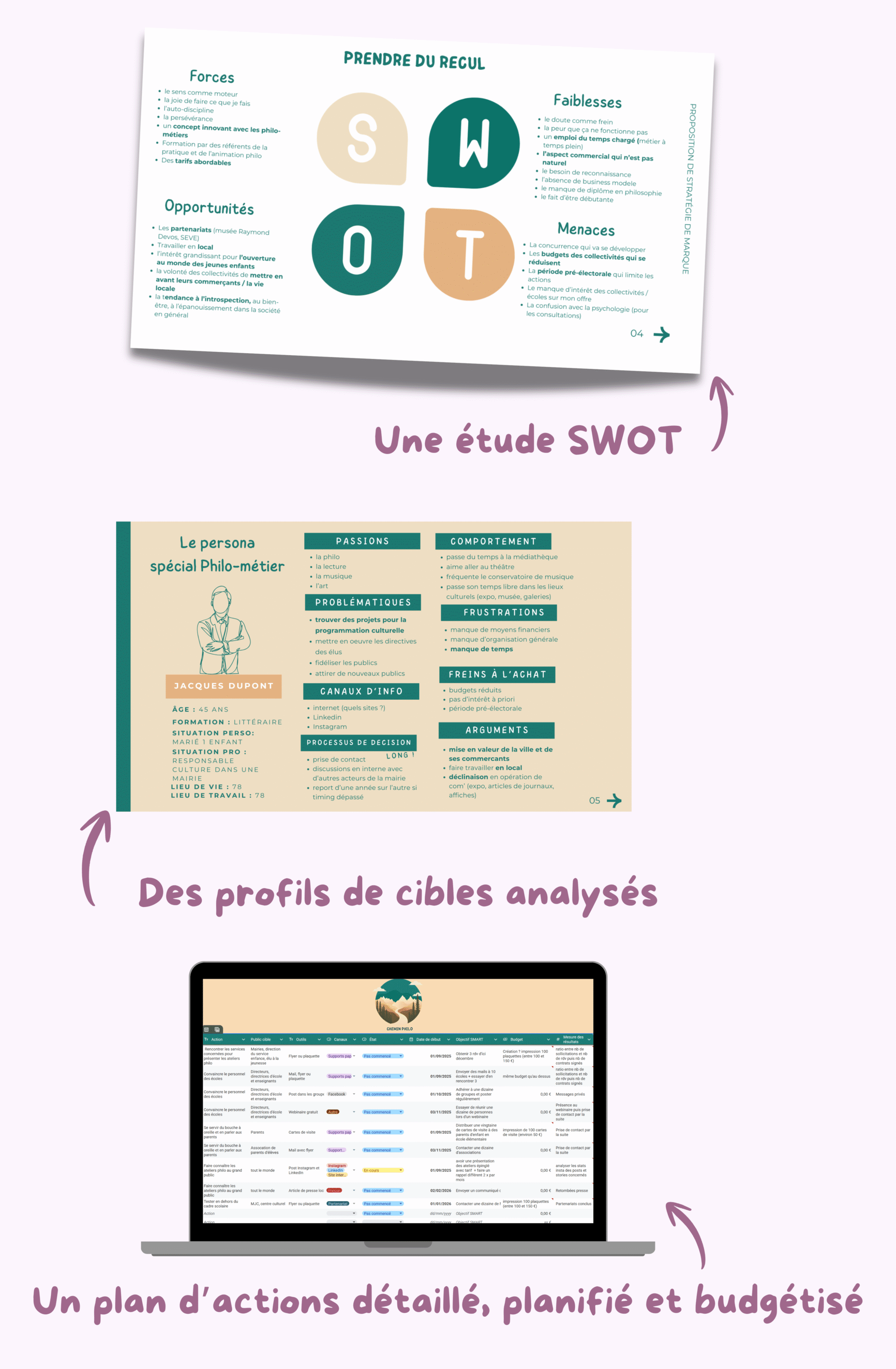 stratégie de communication pour micro entreprise